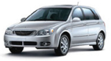 Cerato